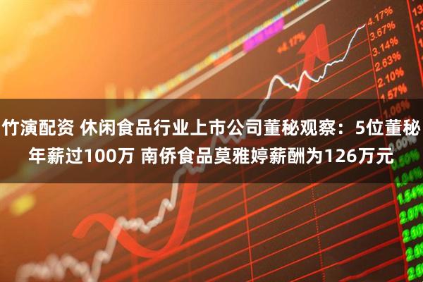 竹演配资 休闲食品行业上市公司董秘观察：5位董秘年薪过100万 南侨食品莫雅婷薪酬为126万元